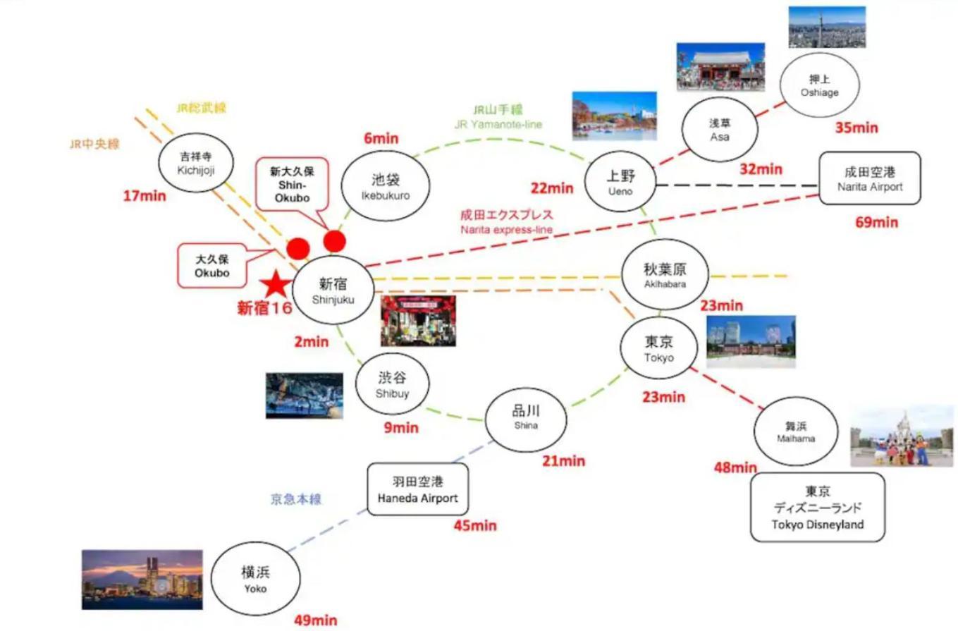 大久保駅から４分、貸切、韓国ダウン至近、新宿/歌舞伎町に徒歩圏内 、단독사용민박 Tokyo Luaran gambar